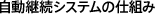 自動継続システムの仕組み