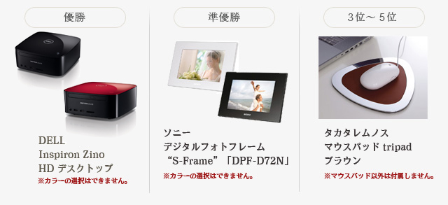第2回ランキング賞品画像