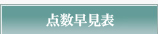 三人麻雀点数早見表